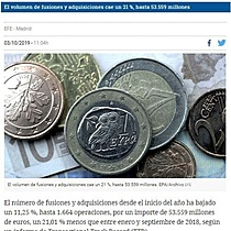 El volumen de fusiones y adquisiciones cae un 21 %, hasta 53.559 millones